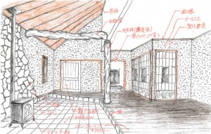 blog_20220630_001